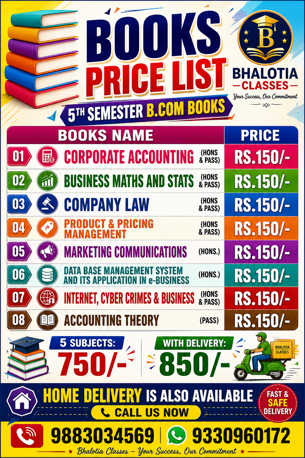 Bhalotia Classes